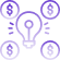 Innovative Investment Opportunities